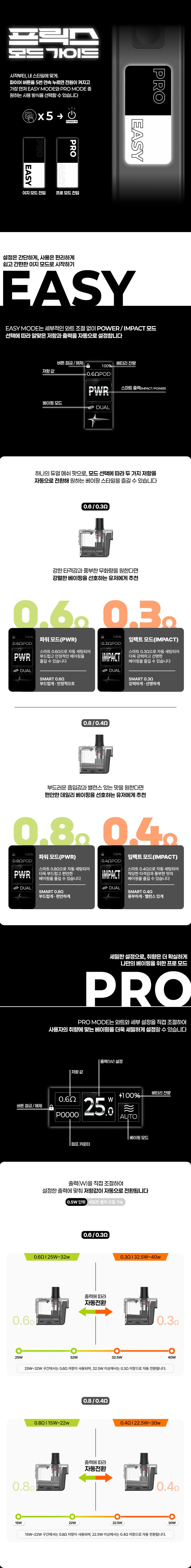 프릭스 킷 상세