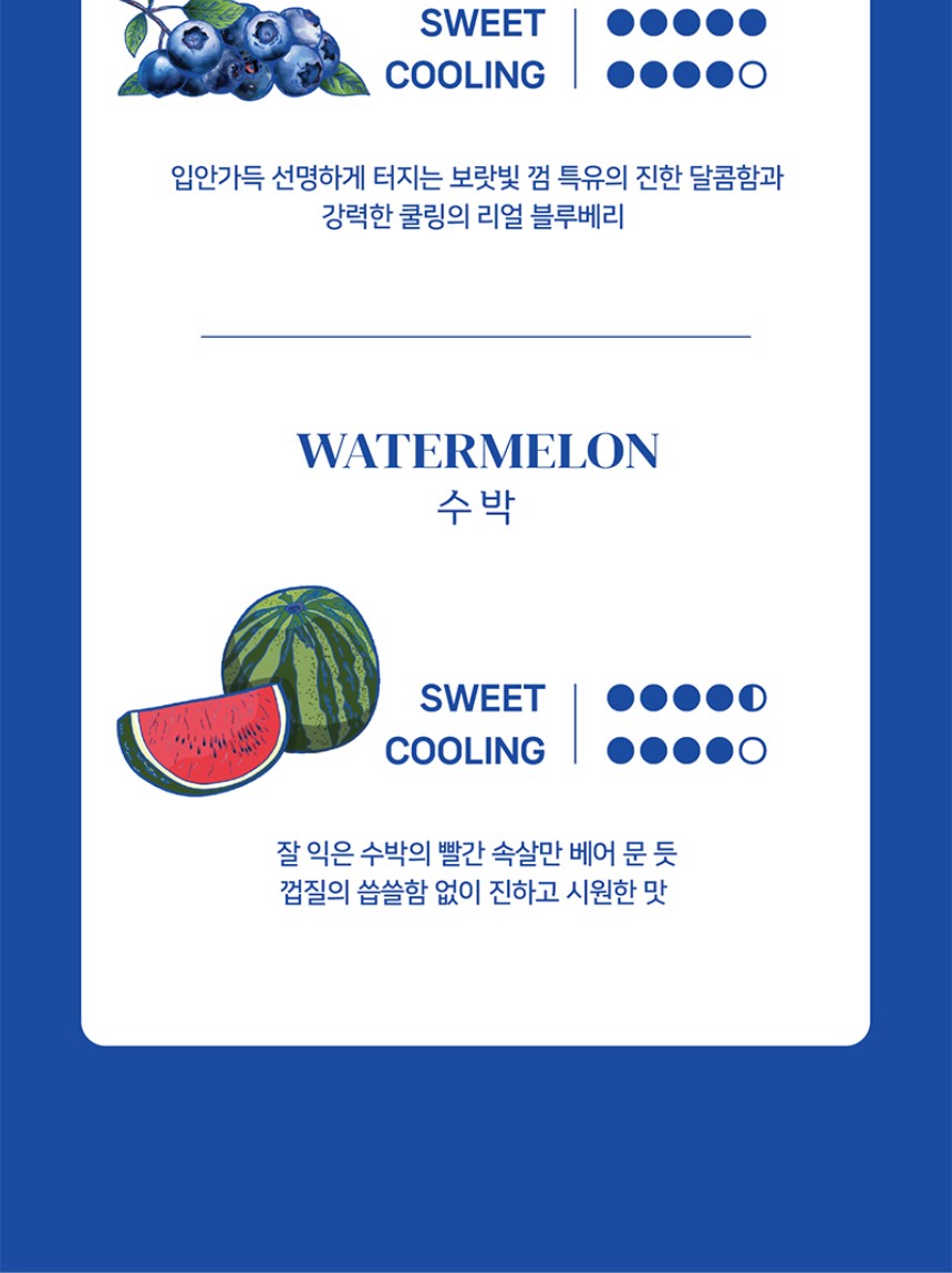 [합성/입호흡] 커넥티드코리아 서울쥬스 (0.98%/30ml) 상세
