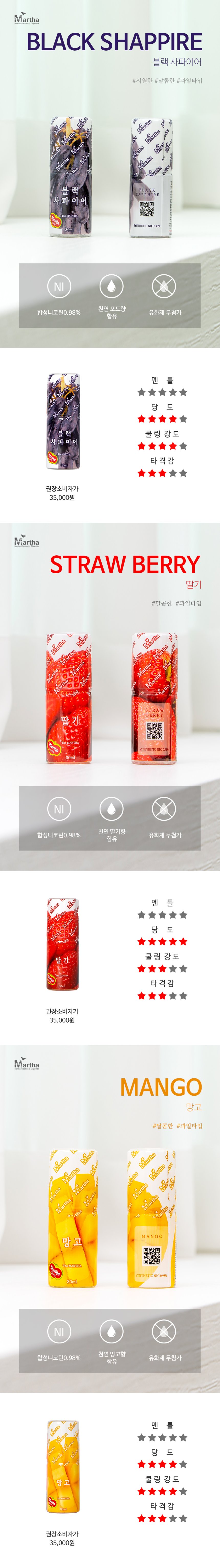 마샤 상세