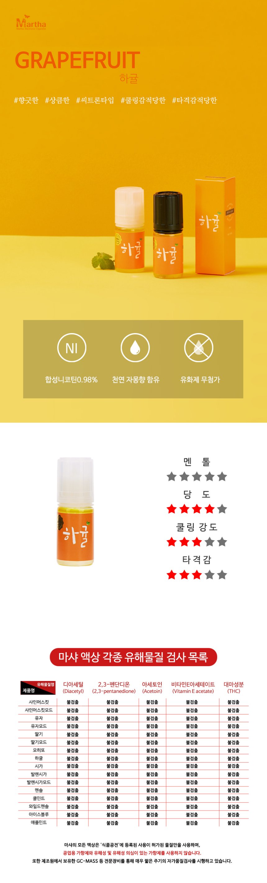 마샤 상세