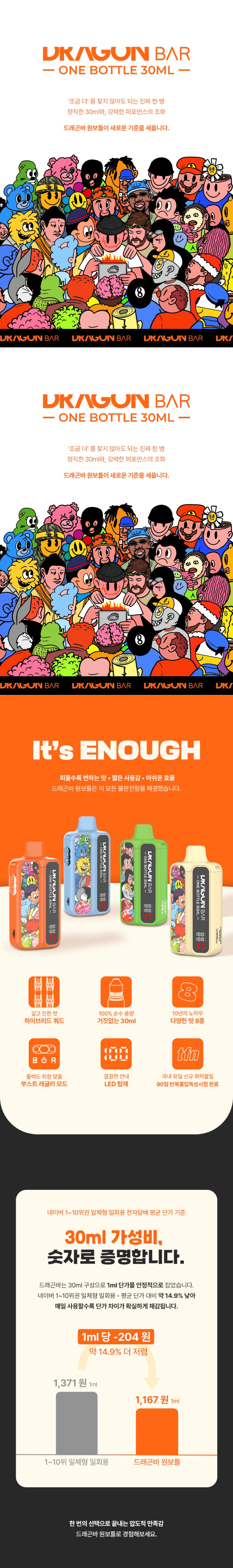 [합성/일회용] 드래곤바 원보틀 상세