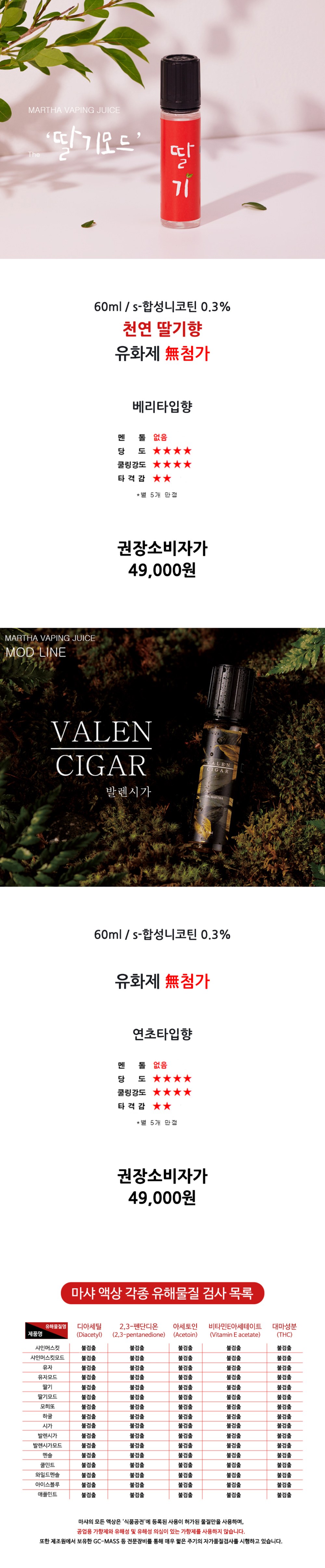 마샤 모드 상세