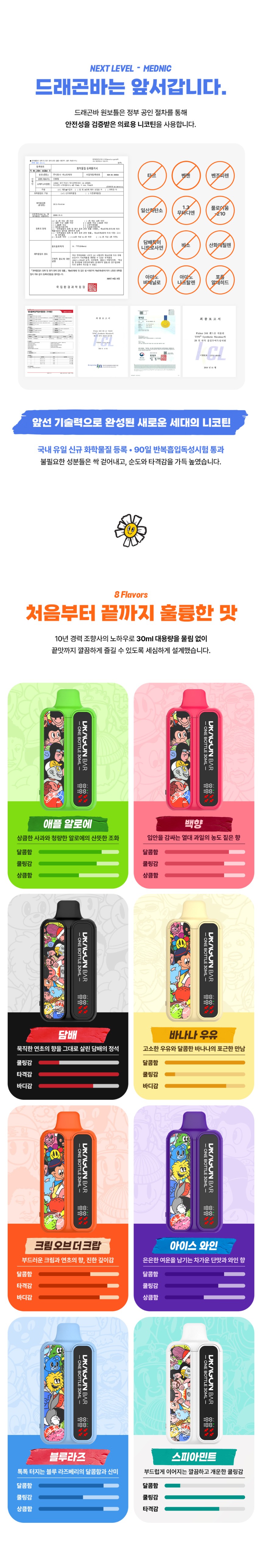 [합성/일회용] 드래곤바 원보틀 상세