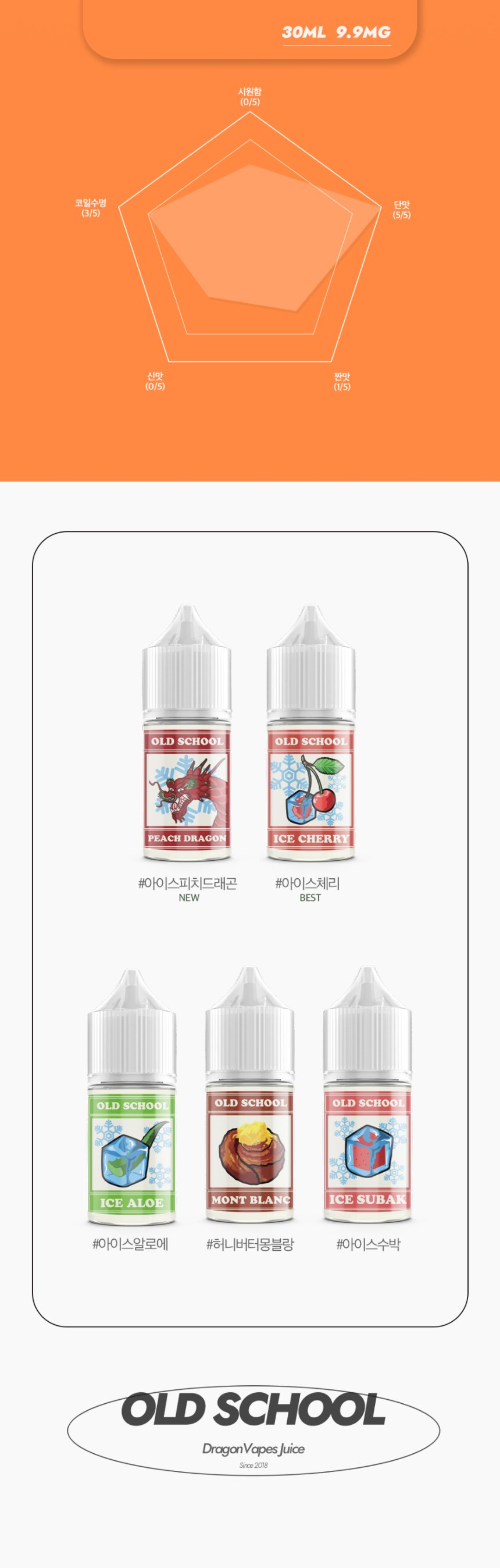 [합성/입호흡] 올드스쿨 (30ml) 상세