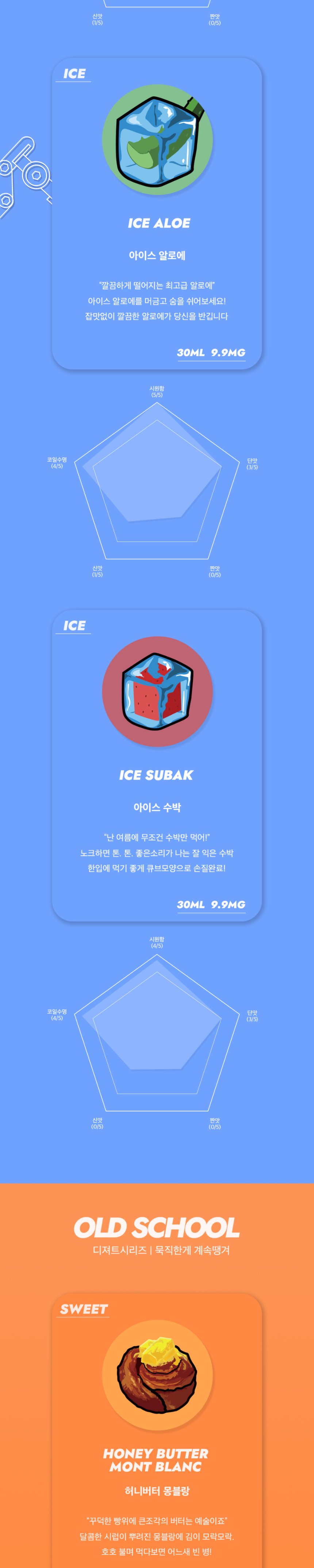 [합성/입호흡] 올드스쿨 (30ml) 상세