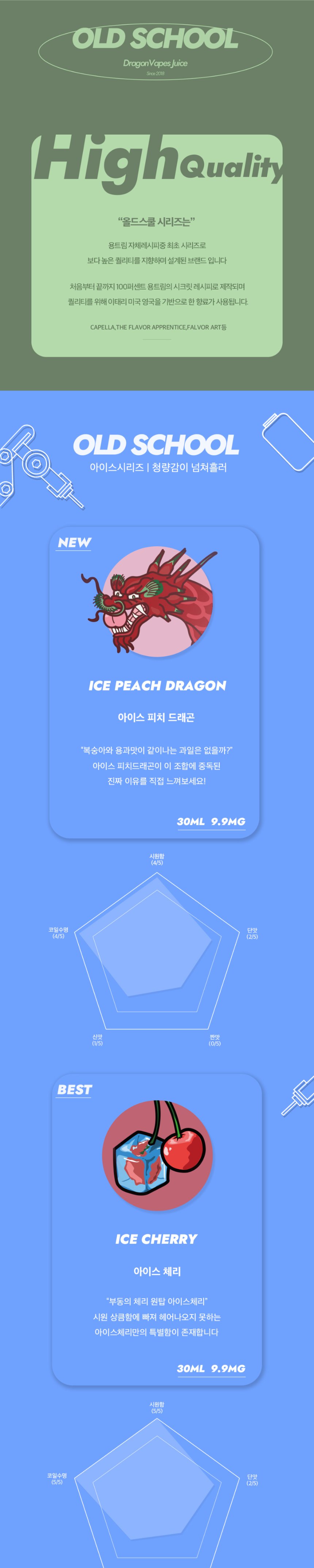 [합성/입호흡] 올드스쿨 (30ml) 상세